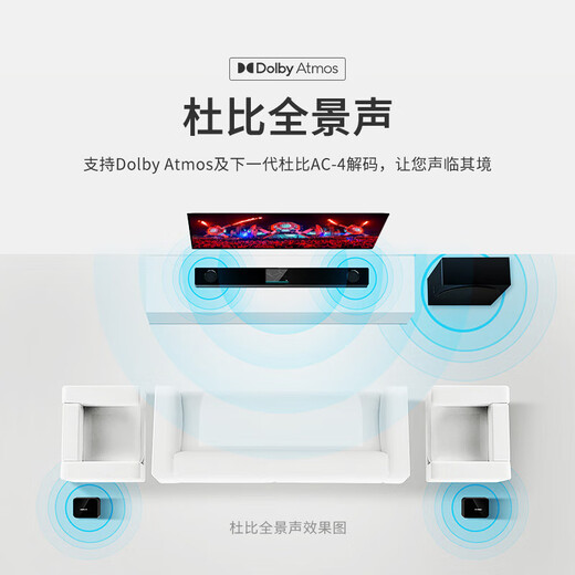 Tencent Aurora Box 6s 8K HD TV-Netzwerk Set-Top-Box Dolby Vision/Panorama 4+64G Gigabit Network Port WiFi6 Aurora 6s (4+64g)