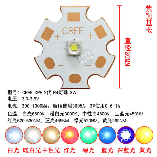 Aoyanlai CREE Aoyanlai CREE