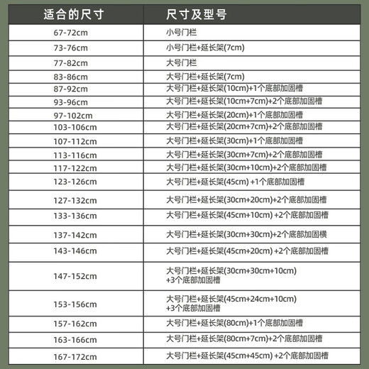 AOTGSSE爱蒂逊【免打孔】婴儿童门栏楼梯安全护栏防狗宠物隔离门栏杆围栏 门宽：87-92cm+延长件+加固槽