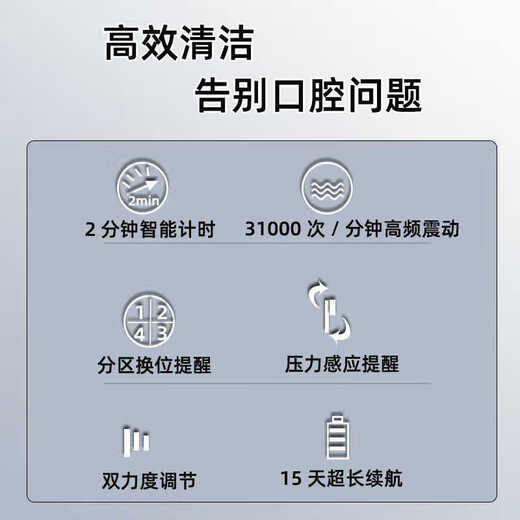 飞利浦PHILIPS电动牙刷HX6730升级款声波正畸软毛HX686P替换充电器原装正品 HX686P单主机+刷头*1支[无盒]