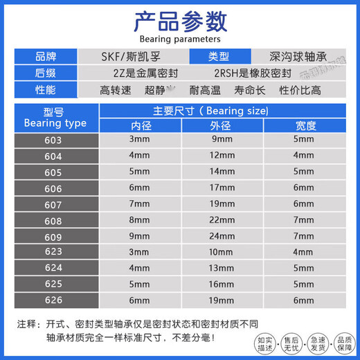 SKF miniature high-speed bearing 2Z 2RSH 605-2RS1 rubber seal 609-2RS1 rubber seal