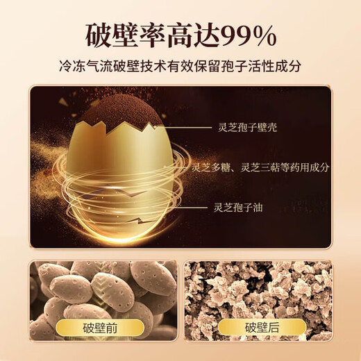李良济【官方直售】破壁灵芝孢子粉/软胶囊 蓝帽认证营养品送礼有机种植 2盒装（1g*60袋/盒）