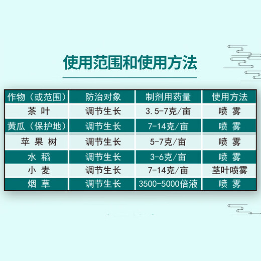 Bihu 0.136% red indigo brassica German imported vegetable and flower plant growth regulator 2g*1 bag