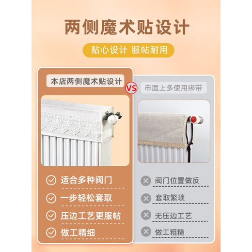 Xilanju radiator cover old-style home beautification decorative dust cover cover full-inclusive new light luxury wall warm cover white lace lace length 60 thickness 10 height 14 universal