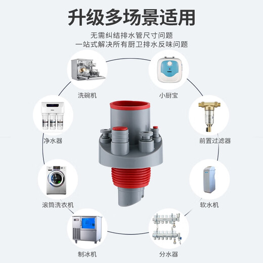 杜邦（DUPONT）厨房下水三通下水道三头通接头分水器洗菜盆水槽排水管防返臭神器