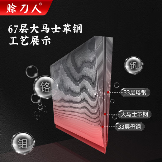 赊刀人菜刀宗师系列67层大马士革钢锋利刀具切菜刀厨房切肉切片刀