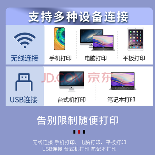 联想至像CM7110W  彩色激光有线网络+无线打印家用多功能一体机 CS1821W打印机办公 CM7110W 无线打印/ 复印扫描/彩色打印