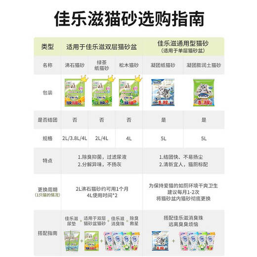 Jialezi paper cat litter green tea fragrance 4L deodorization without dust, no bottom, can not flush the toilet without clustering lazy cat litter cat supplies