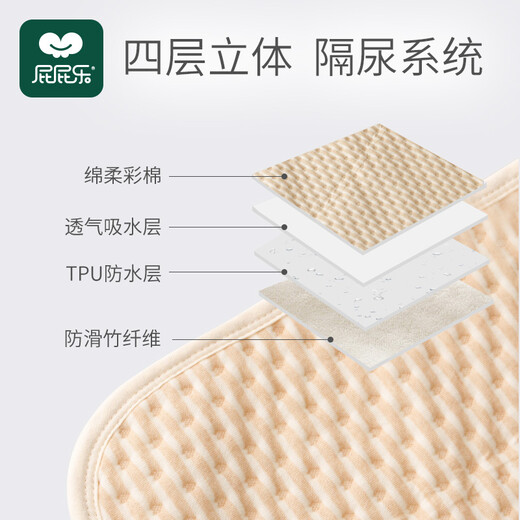 屁屁乐 儿童彩棉隔尿垫大可洗婴儿防尿床尿垫宝宝小孩防水透气新生儿护理垫2米超大床垫 五彩条纹加厚 36*48（3条装）