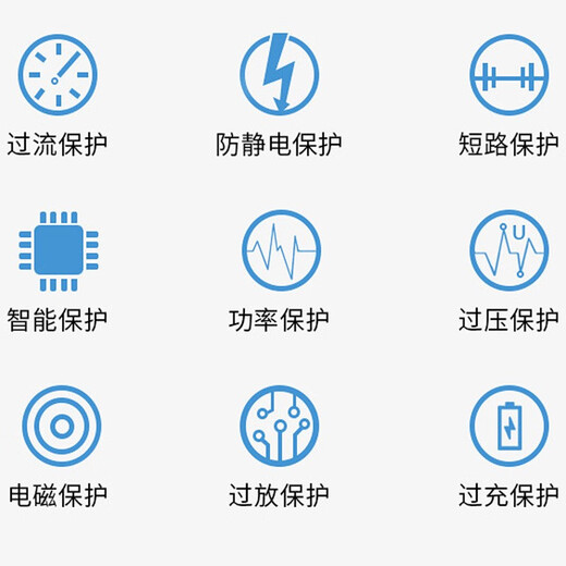 云核苹果笔记本电池 MacBook Air Pro A1466 A1369电脑A1405 A1502 A1618 A1398 A1708 A1820 A1989  A1278/1322【6000mAh