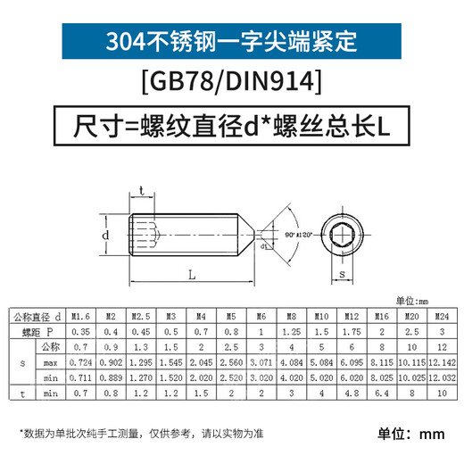 Jinggong 304 stainless steel hexagonal tip set screw machine meter screw headless screw top screw door handle screw tip M6x8 100 pieces