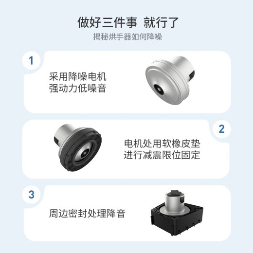 
Inter Hansa stainless steel toilet hand dryer bathroom dryer fully automatic induction hand dryer blow dryer mobile phone A3892 white stainless steel long model