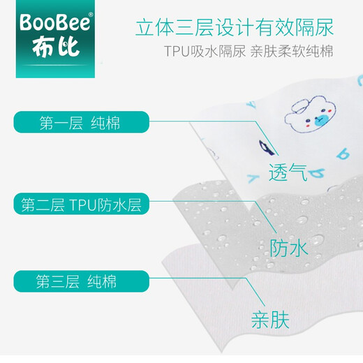 布比婴儿尿布裤新生儿尿布兜透气可水洗防水隔尿防漏介子固定带神器 彩色小鱼【高腰防水·2条装】 S码【建议体重5-11斤】