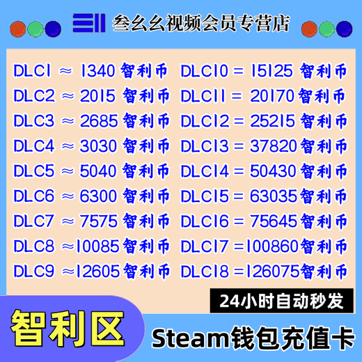 
[Automatically send] Steam Chile District Recharge Card Wallet Code CLP Chile Coin Recharge Card CDK Chile Coin Exchange Code Gift Card Steam Chile District About 12250 Chile Coins