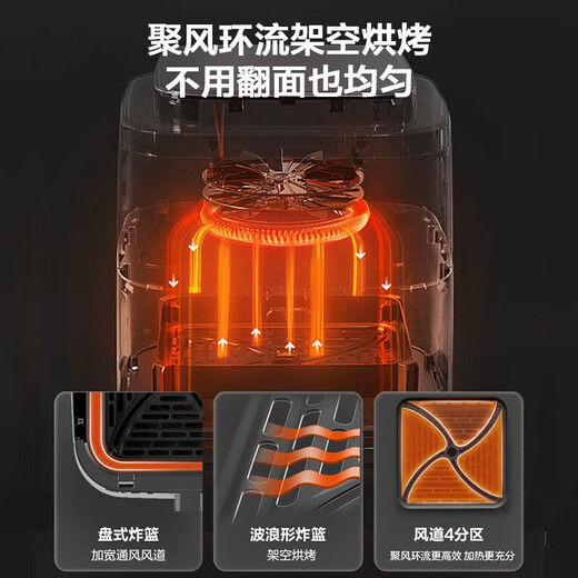 苏泊尔（SUPOR）空气炸锅大容量立体匀烤免翻面可视化远红外穿透加热多功能电炸锅 KD60Y829 6L