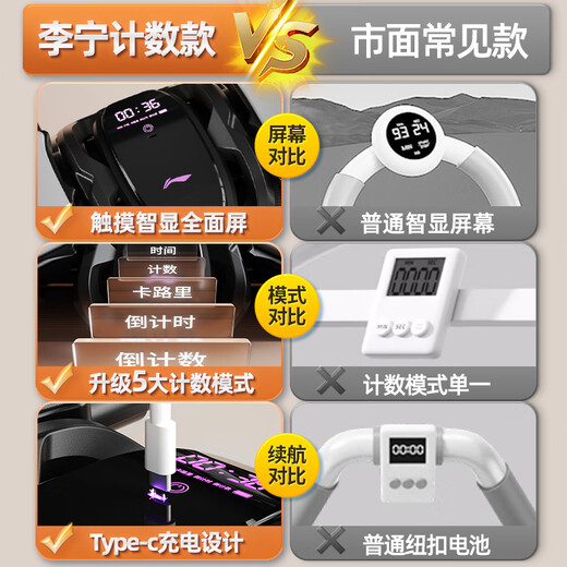 Li Ning (LI-NING) four-wheel abdominal fitness wheel, automatic rebound, intelligent elbow support, abdominal muscle wheel, flat support, fitness equipment, abdominal roll, men's and women's roller