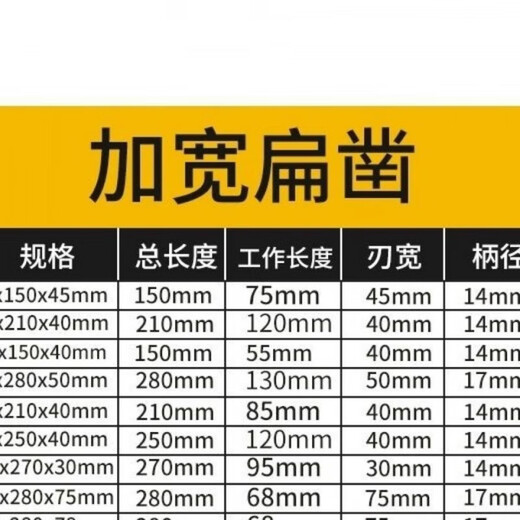 Electric hammer electric pick chisel square handle four pit chisel widened flat shovel electric pick widened electric hammer drill bit shovel head water square handle flat chisel 14*150*40