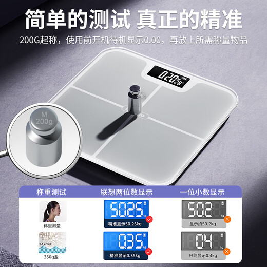 Lenovo Electronic Scale Human Body Weighing Household Weight Scale Accurate Weight Loss High Precision Intelligent Scale Temperament Gray USB Charging Model