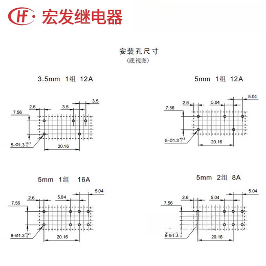 HF relay JQX-115F /-I/-/005 012 024/-/1ZS3/1HS3/2HS4 115F-024-1HS3 (6 feet 16A one set normally open