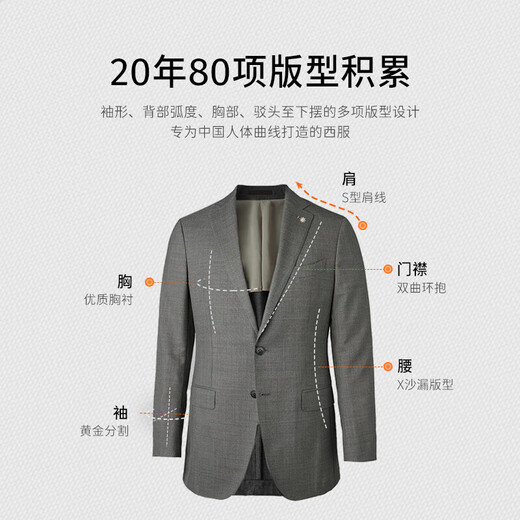 威可多（VICUTU）男士西服纯羊毛外套商务正装VBS21112010 灰色 175/92A 