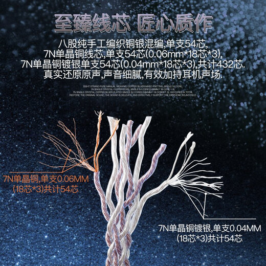 雅高聆（ACROLINK） 榭兰图4.4平衡线N5005索尼n3ap舒尔846mmcx耳机升级线材 索尼XBA-H2/H3/Z5/300AP 2.5平衡弯头