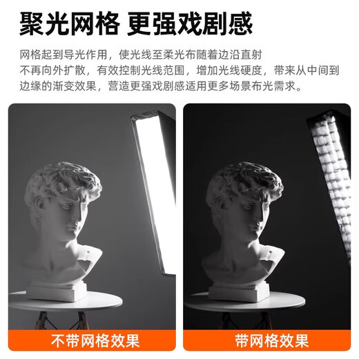 Godox 60*90cm grid soft box foldable photography light studio soft light cover Bowon bayonet flash light soft box long strip soft light shade official standard