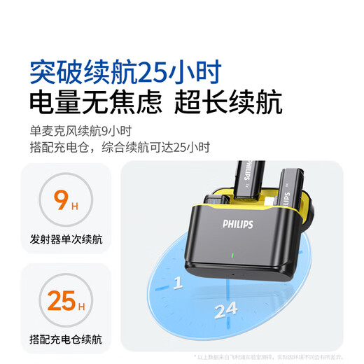 Philips (PHILIPS) national subsidy wireless lavalier microphone one-to-two live radio microphone vlog anchor outdoor short video interview plug-in noise reduction microphone DLM3545V