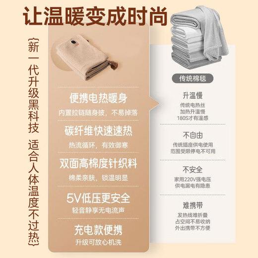 MUBE Heating Shawl Heating Electric Shawl Warming Blanket USB Washable Leg Cover Home Office Travel Portable Leg Warming Artifact Valentine's Day Gift for Girls and Girlfriends Upgraded Cedar Apricot No Power Bank