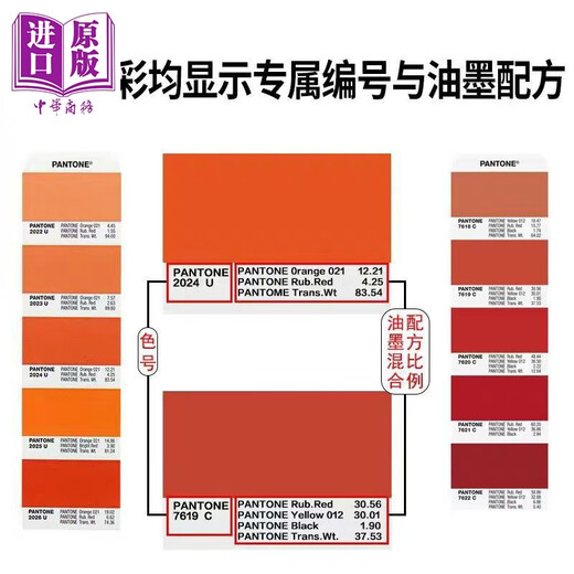 Руководство по формуле Pantone CTD / UNCTD GP1601B Pantone Sound Sound Pantone Color Card International Standar