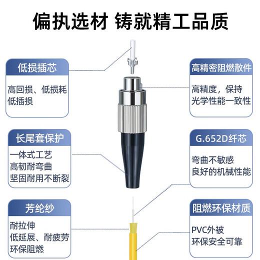 优普连 电信级光纤跳线单模单芯SC转SC/FC/LC/ST室内软光纤线 光纤延长线 方转圆光缆尾纤线 电信级单模单芯FC-FC  40米
