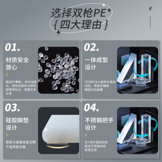 双枪（Suncha）菜板食品级切菜板PE塑料砧板加厚抗菌防霉案板砍骨48.5*30*1.4cm