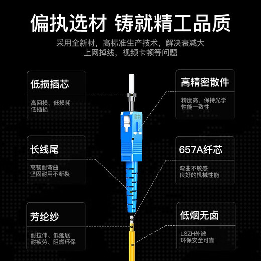 Shengwei (Shengwei) Fiber Optic Jumper Sc-Sc Mode monomoteur Single Core Réseau intérieur Intérieur Télécommunications Pignail Télécommunications Shengwei Optical Spindle Jumper 1 mètre [FSC-1011] 10 mètres Mode unique à core [FSC-501]