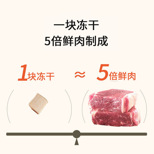 WEYES liofilizado paquete de 7 barriles de mezcla 500 g de bocadillos para perros y gatos liofilizados pechuga de pollo carne de pato granos nutricionales branquias para el cabello