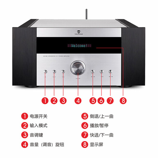 Ganador AD-99D Multifuncional Super A Fiebre Digital Bluetooth Hifi Amplificador Paquete 7: Emparejado con flauta infantil C8