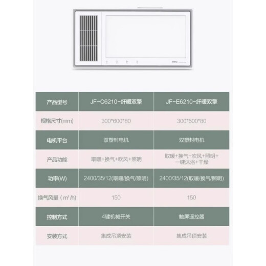 欧普（OPPLE）浴霸C6210卫生间集成吊顶取暖热风照明吹风换气五合一 欧普6110