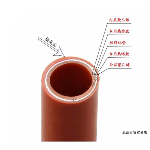 日丰广东佛山冷热铝塑复合管121616202025燃气天然煤气太阳能 冷水管12164分/米