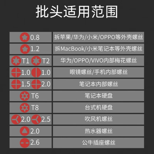 德力西螺丝刀套装万能螺丝批维修工具 精密型44合一