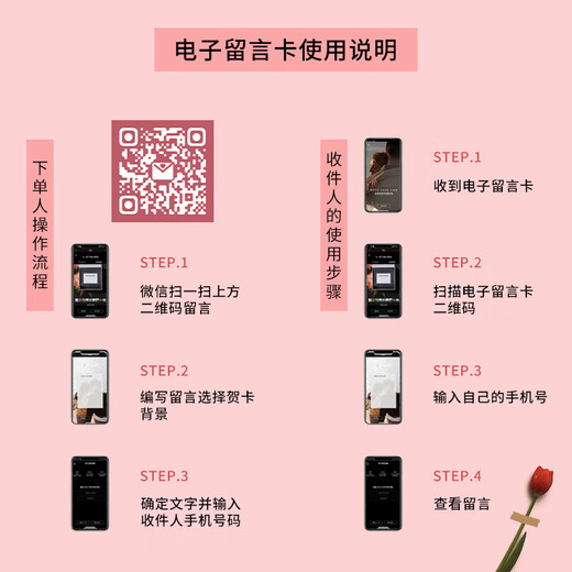 Gucci New Year's Day gift, lipstick and perfume gift box set for girlfriend, makeup set for wife's birthday gift, 3 pieces, Velvet Mist 208 + Red Tube 509 + Velvet Mist 217