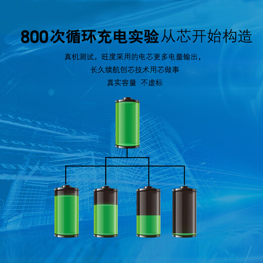 Wangdu eignet sich für Oppo R17 Battery Battery Magic Modification Expansion Hochkapazität OPPOR17 Mobile Brandneu eingebautes Elektro-Board BLP681 OPPO R17 Batterie [Upgrade 3900mah]
