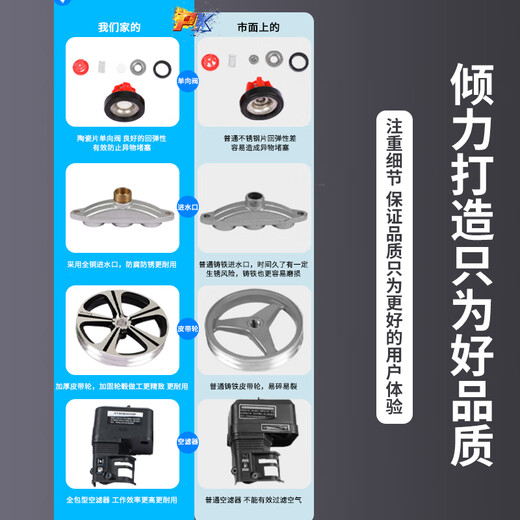 日锐汽油打药机农用高压新式喷雾器新型免黄油电启动农药机喷药机 26新型打药机蓝色电启动免黄油 +200米管