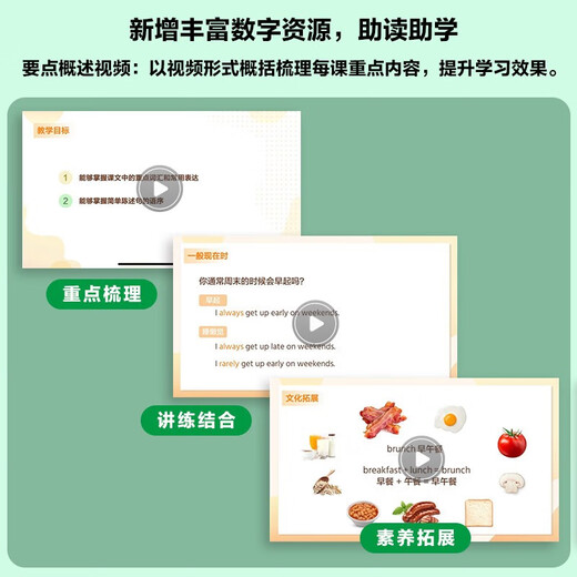 Series optional New Concept English 2 Practice and Progress Student Book (Smart Edition with video overview of key points, text audio, word reading, word practice, text reading pronunciation assessment) English for primary and secondary schools Self-study of English FLTRP New Concept English 2 Student Book (including video)