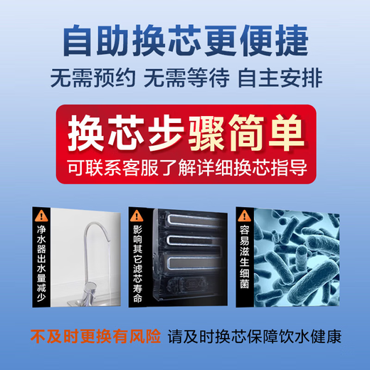 Smith (A.O.SMITH) Garit Dabai water purifier original composite filter element is suitable for CXR550-T1 CXR600-T1 CXR400/700/800-T1 CSR700-T3 CSR500-T2 1st level + 3rd level composite filter element CTR600-X1 CTR800-X2