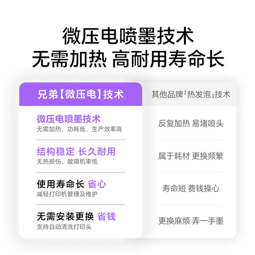 兄弟DCP-T725DW/735DW 730DW彩色喷墨自动双面打印无线5G复印一体机 新款536DW（无线5G远程三合一） 套餐一（标配+专用黑色墨水3瓶）