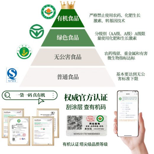 腰站子新疆有机面粉国标T1355小麦粉欧包法棍吐司烘焙原料通用粉