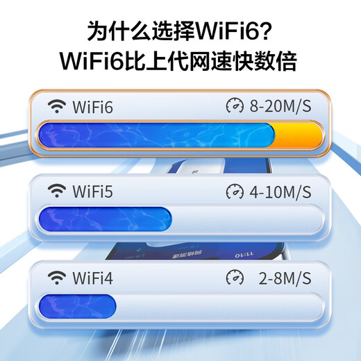 TCL随身wifi可移动无线wifi免插卡三网通便携式4G上网卡随行网络wifi6通用流量2024款上网宝5 XY15B 【至尊款】四核六天线+【三网通】wifi6