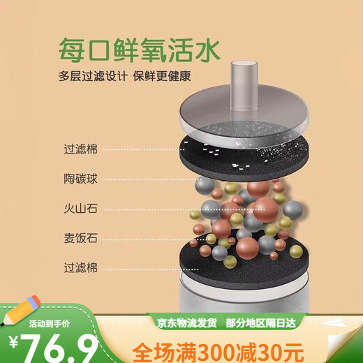 嬉皮狗（hipidog）猫咪饮水机陶瓷恒温加热宠物饮水器酸奶机喂水猫自动循环狗狗喝水 小树苗清新绿加热恒温款 1片滤
