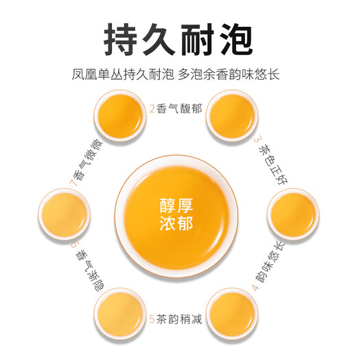 Huayuan Tea Industry Special Phoenix Single Ananas Entenscheiße Duft Oolong Tee 500G Geschenkbox Chaozhou Single Cong Zuhuo Strong Flair Gifttasche