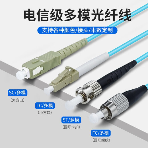 Au niveau des télécommunications OM3 100 Gigabit Multimode Fibre Jumper LC-LC-SC-FC-ST DAUTES DONNÉES DUAL-CORE FIBRE ANTI-BADING SALLE SALLE SALLE OPTICE BRAZING FIL MULDODODE MULDODE DUAL-CORE LC-LC 3,0 mm Tête duplex 35 mètres