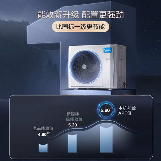 Midea's national subsidy is reduced by 20%. Central air conditioner, one-to-three/four/five-star light multi-split duct type 4p5/6/7 HP full DC variable frequency heating and cooling air conditioner with self-cleaning 5 HP, first-class energy efficiency, one-to-three, 80~110, 0 yuan installation