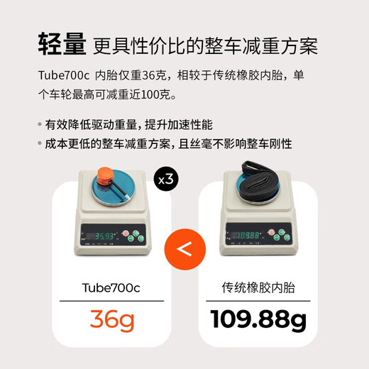 迈金Exar tube700cTPU内胎公路自行车超轻轮胎法嘴内胎单车配件 气嘴长度45 兼容胎宽23C-28C